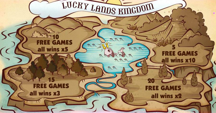 Lucky Lands new slot from Endorphina july 2018