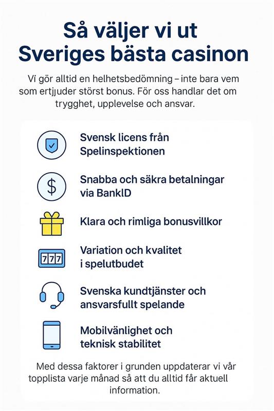 Välja ut bästa casinon