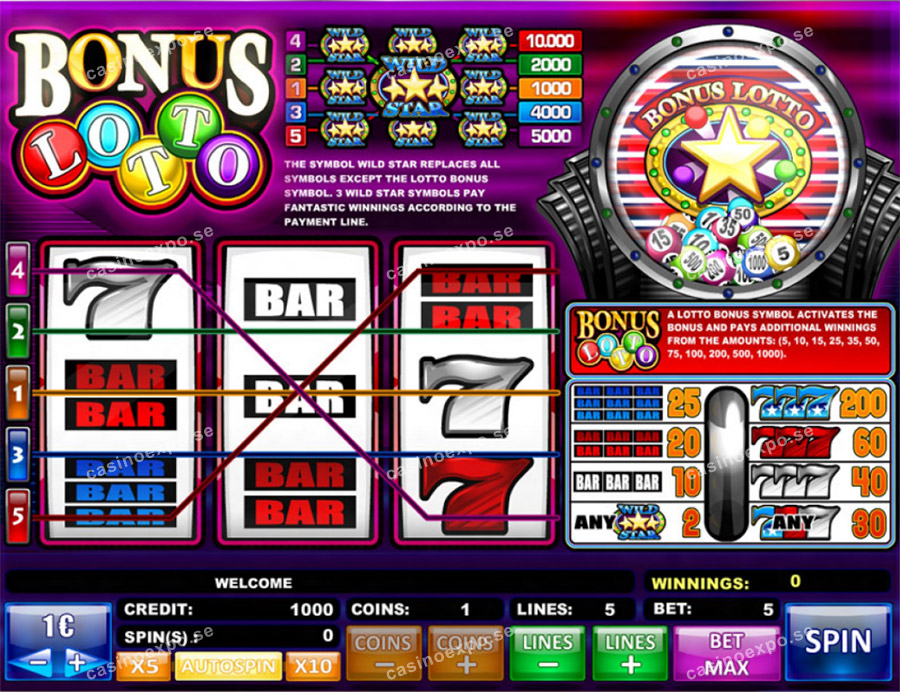 Bonus Lotto klassisk slot från speltillverkaren iSoftBet.
